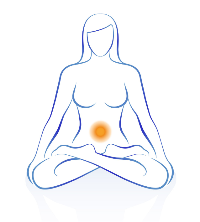 Chakra Sacro